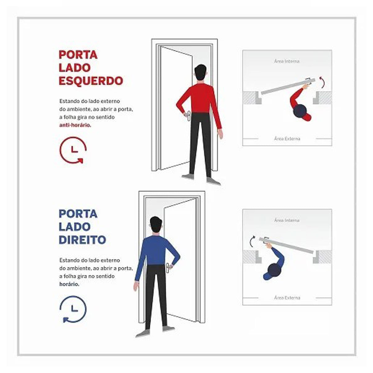 Porta Postigo de Alumínio 210x80cm Branco da Aluvid - Image 2